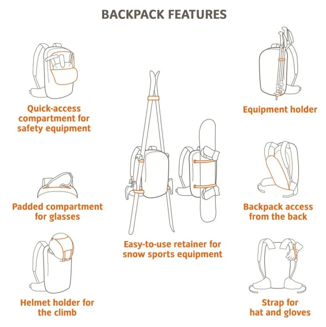 Back Bowl 30 l Skitourenrucksack, iron